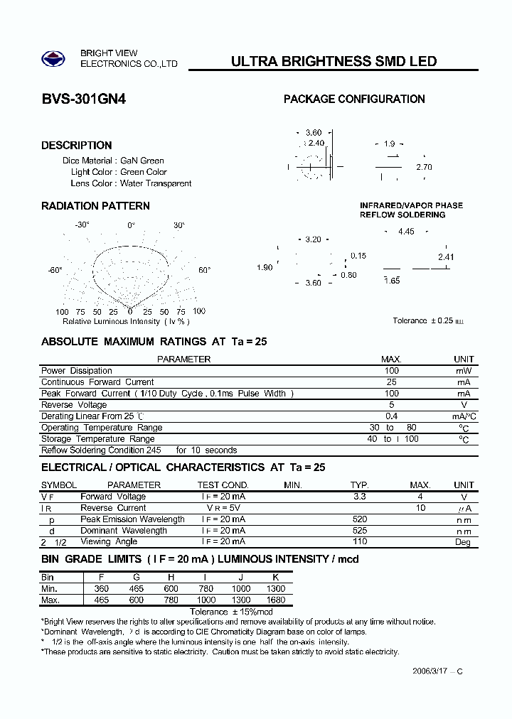 BVS-301GN4_4860285.PDF Datasheet