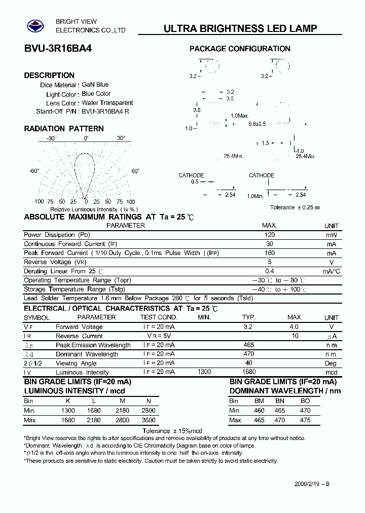 BVU-3R16BA4_4921774.PDF Datasheet