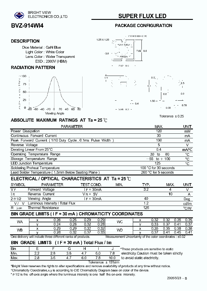 BVZ-914WI4_4802822.PDF Datasheet