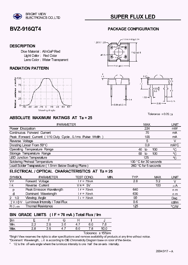 BVZ-916QT4_4802832.PDF Datasheet