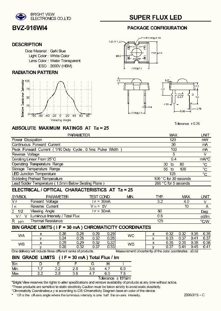 BVZ-916WI4_4802835.PDF Datasheet