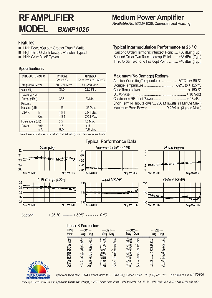 BXMP1026_4415086.PDF Datasheet