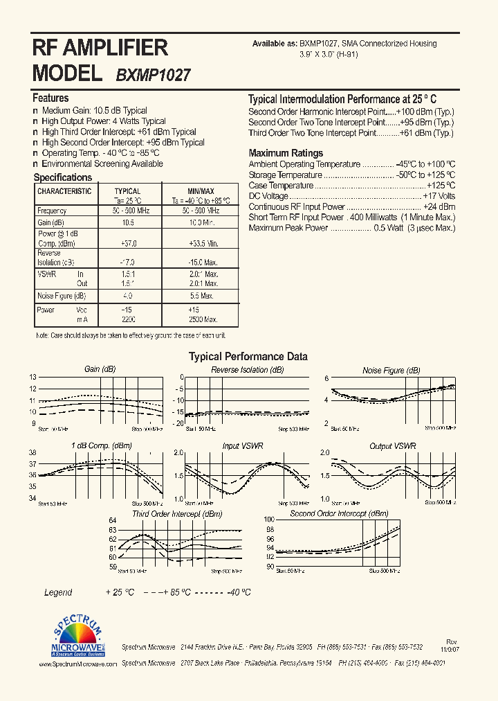 BXMP1027_4415087.PDF Datasheet