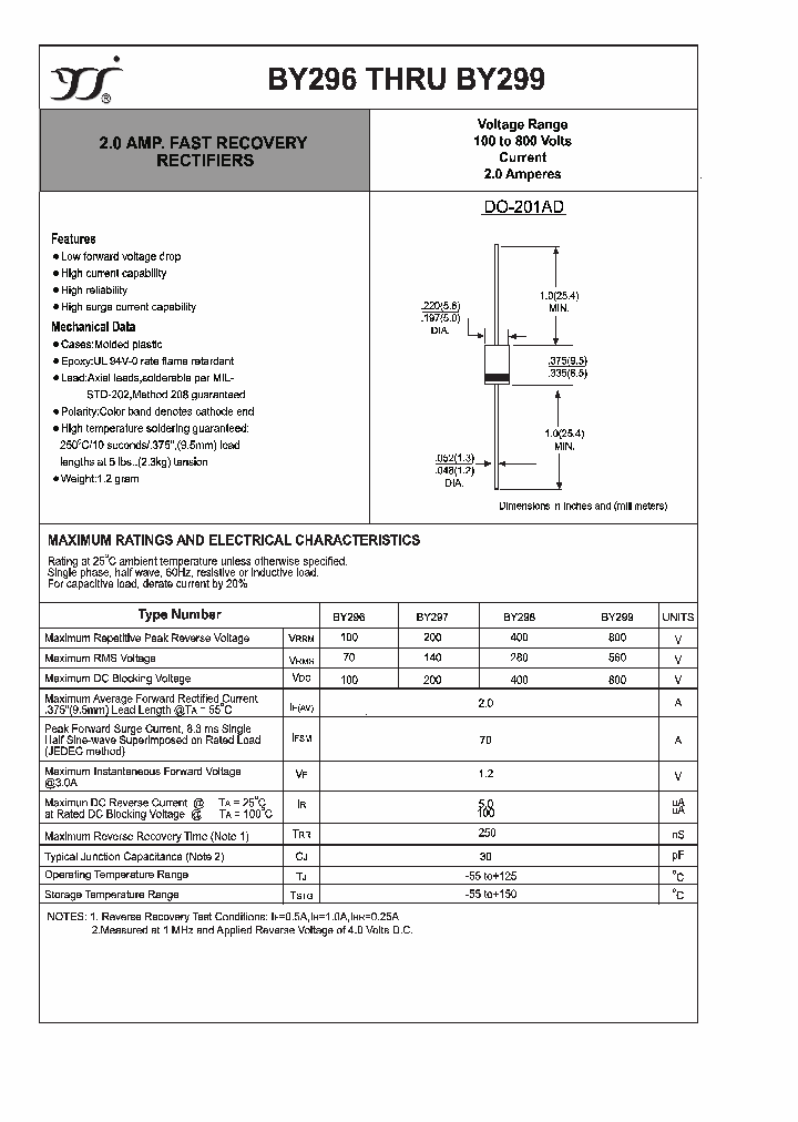 BY296_4205295.PDF Datasheet