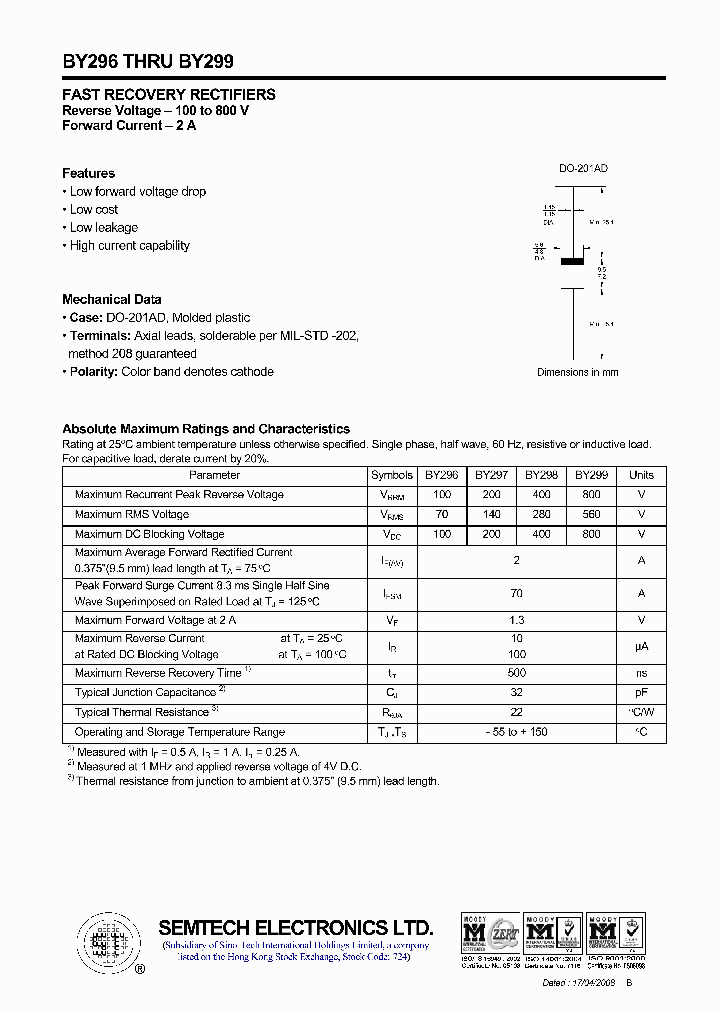 BY296_4643420.PDF Datasheet