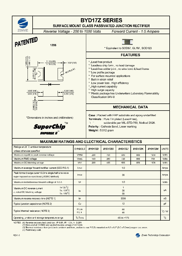 BYD17Z_4763189.PDF Datasheet