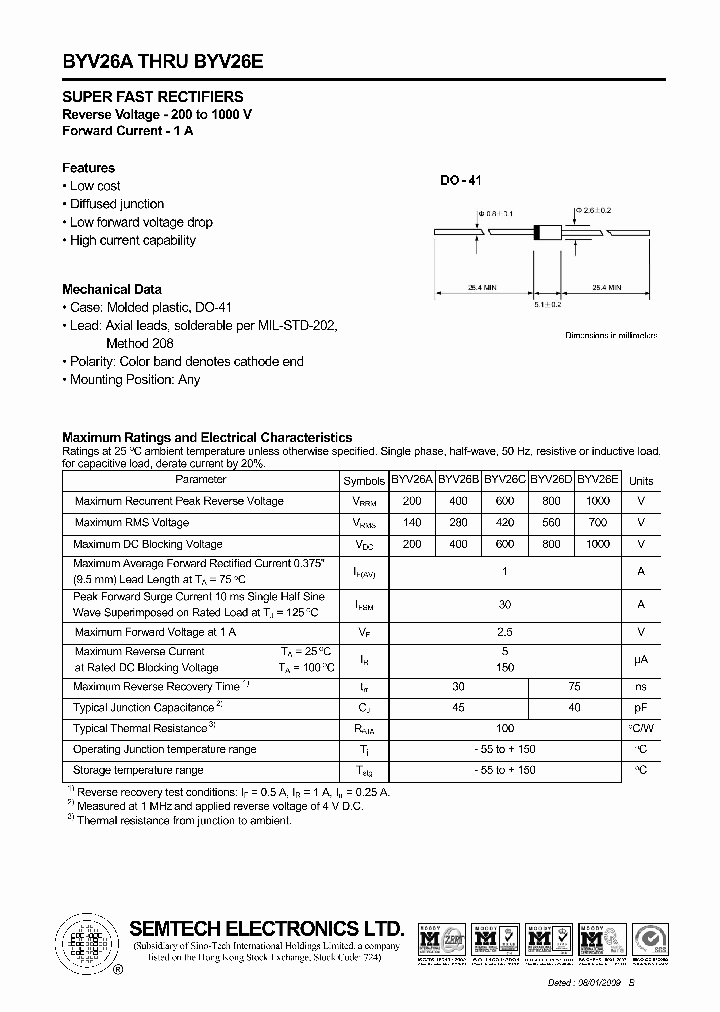 BYV26A_4511212.PDF Datasheet