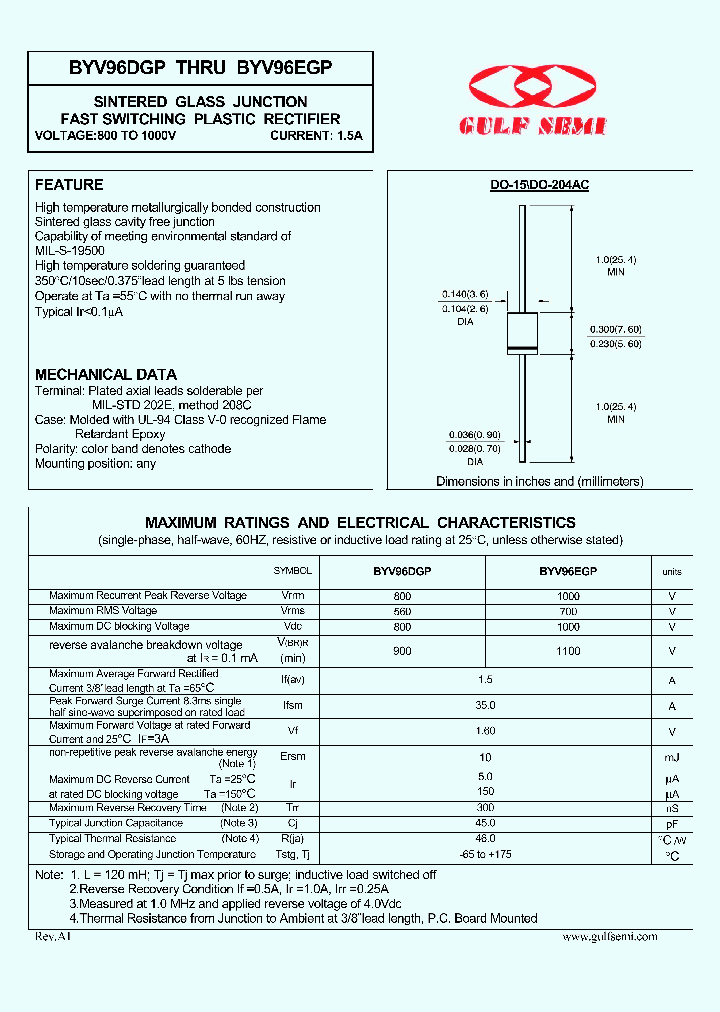 BYV96EGP_4618751.PDF Datasheet