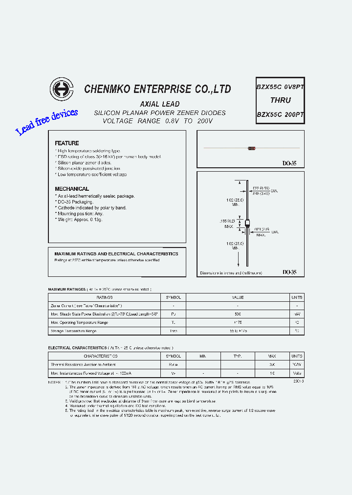 BZX55C120PT_4460374.PDF Datasheet