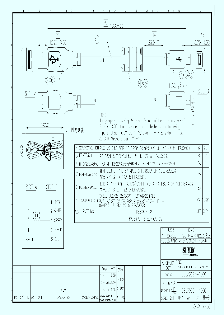 CBL30094-1500_4687516.PDF Datasheet