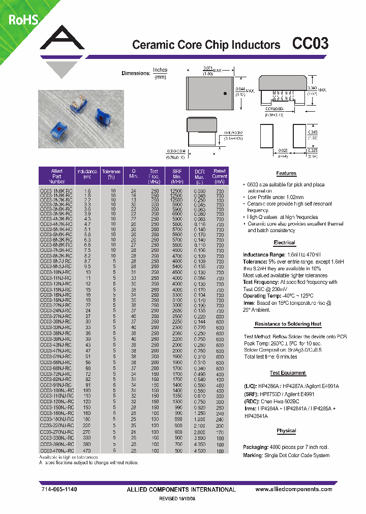 CC03-470NJ-RC_4462720.PDF Datasheet