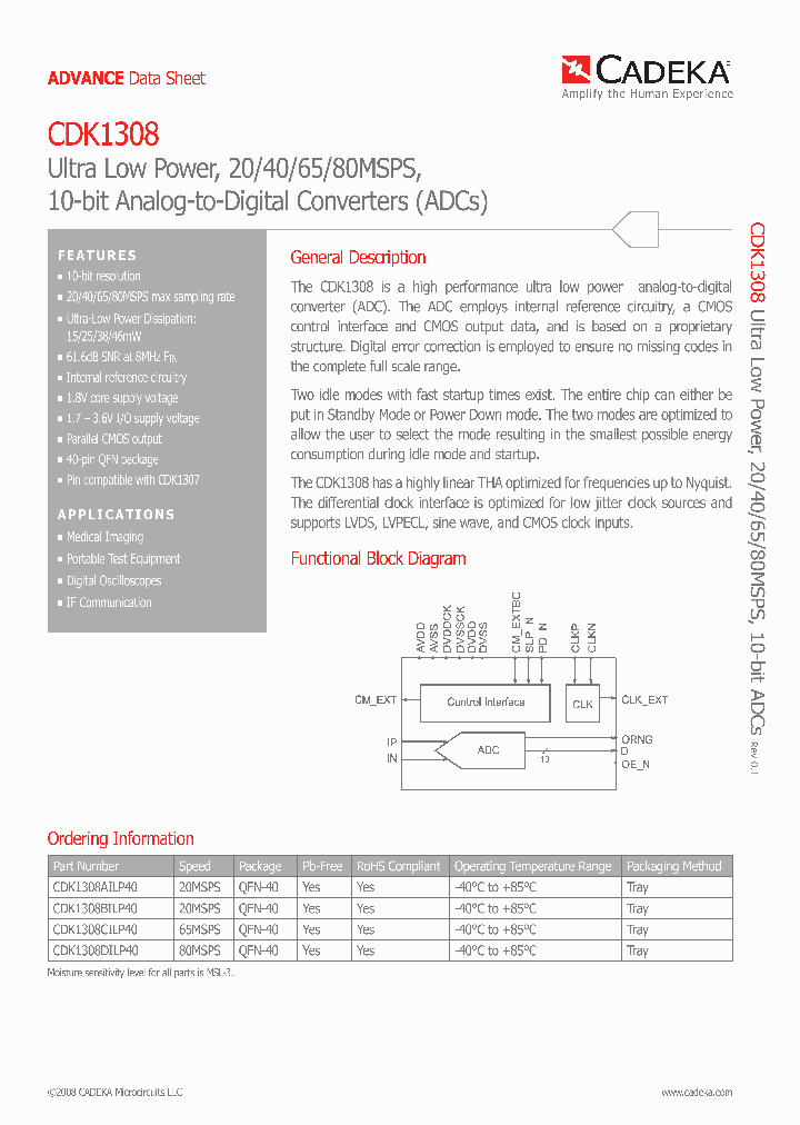 CDK1308CILP40_4531467.PDF Datasheet