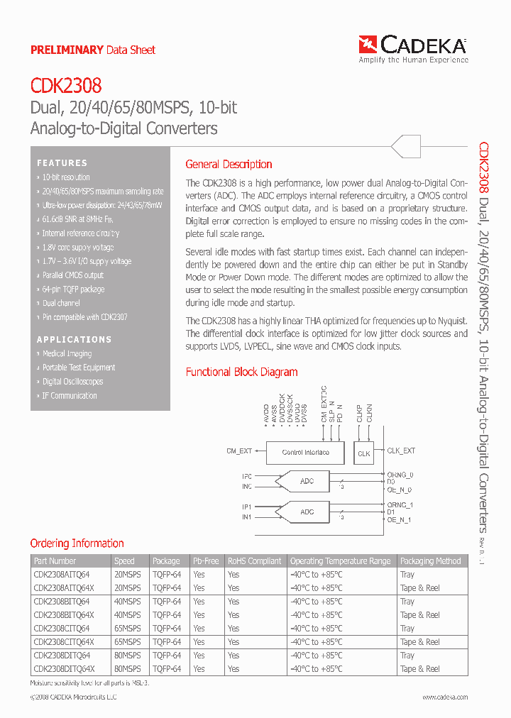 CDK2308AITQ64_4423060.PDF Datasheet