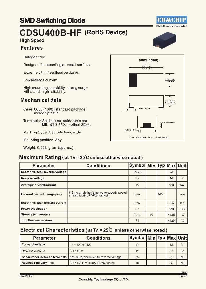 CDSU400B-HF_4720155.PDF Datasheet