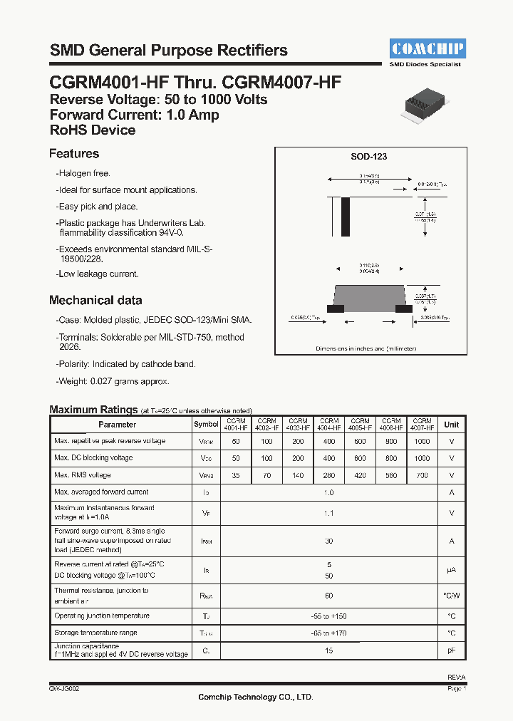 CGRM4001-HF_4529865.PDF Datasheet