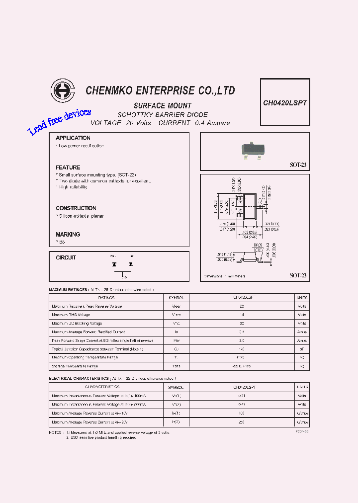 CH0420LSPT_4807603.PDF Datasheet