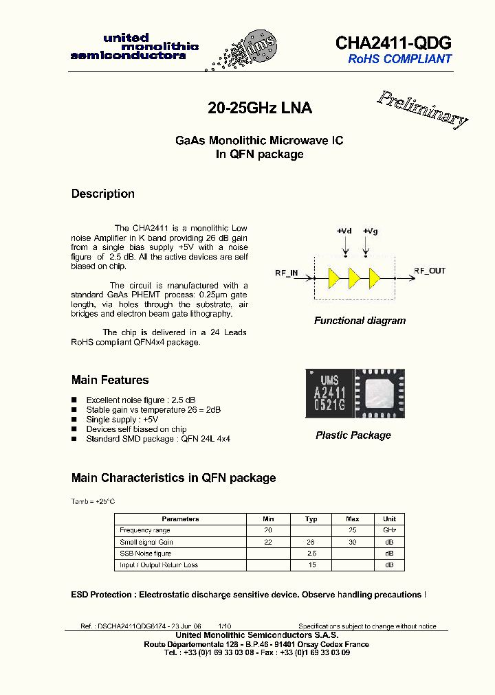 CHA2411-QDG_4196813.PDF Datasheet