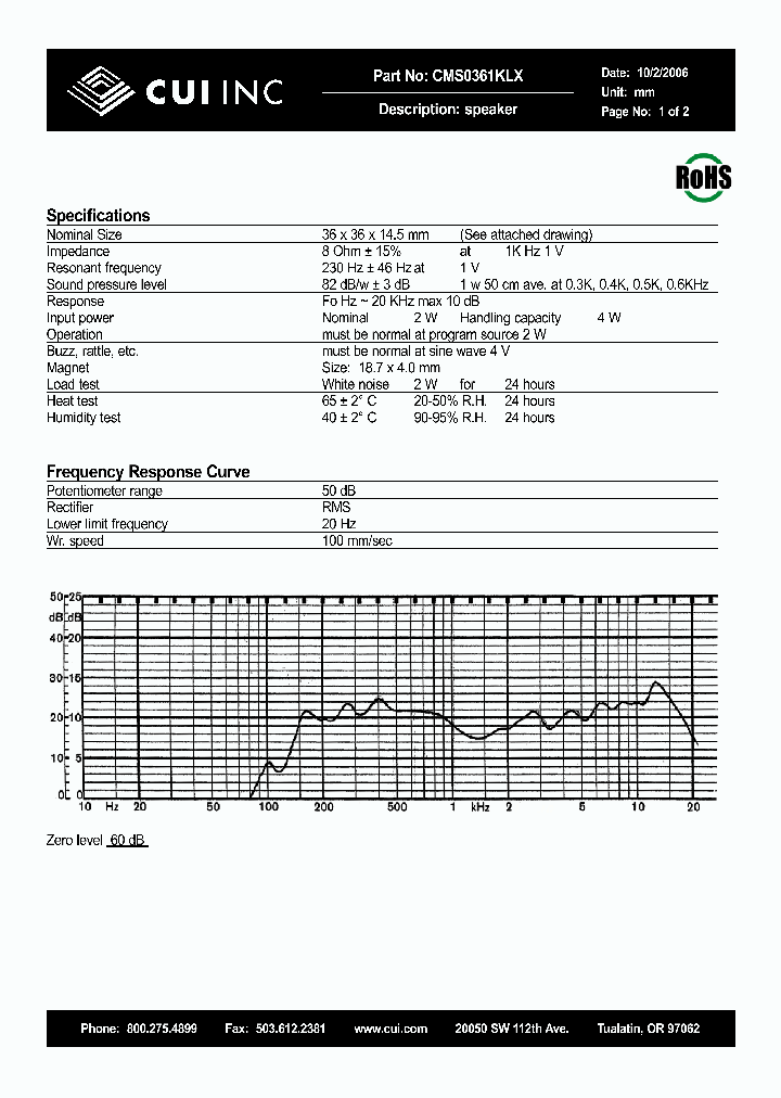 CMS0361KLX_4460879.PDF Datasheet