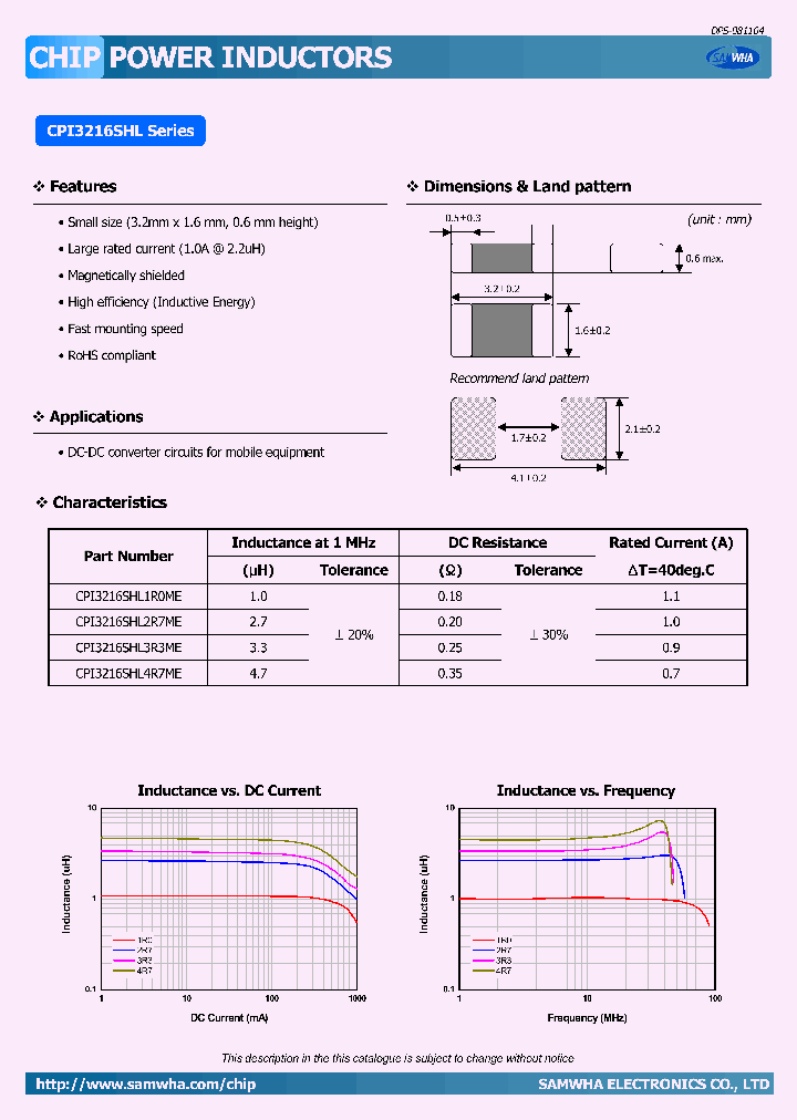 CPI3216SHL2R7ME_4630069.PDF Datasheet