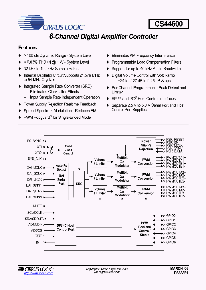 Crd Ph Fb Pdf Datasheet Download Ic On Line