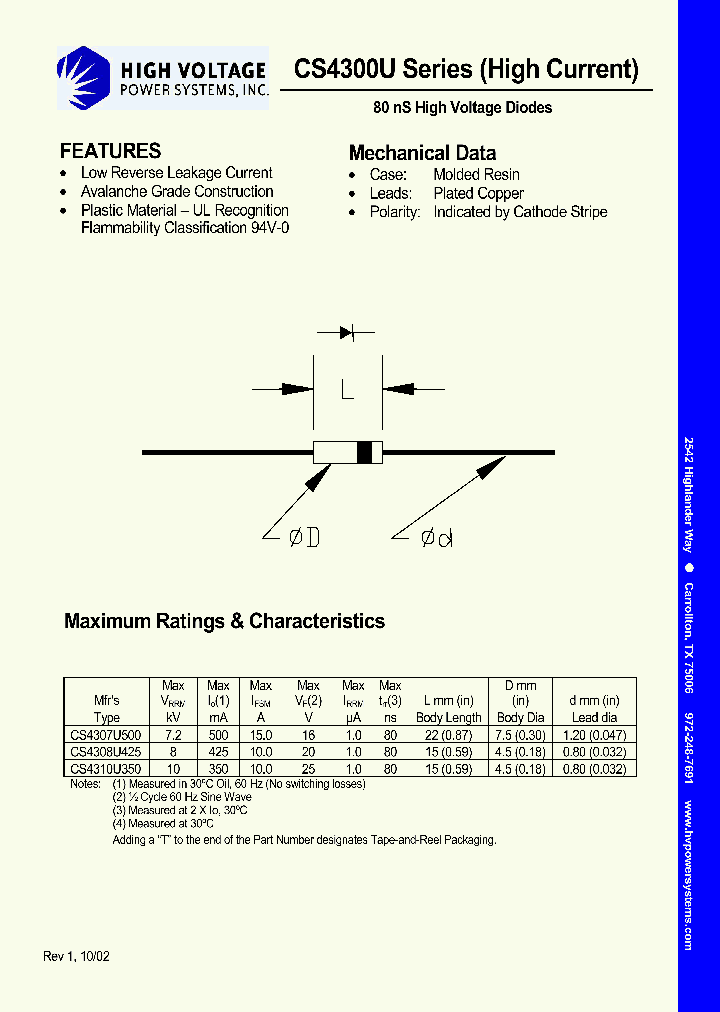 CS4310U350_4403160.PDF Datasheet