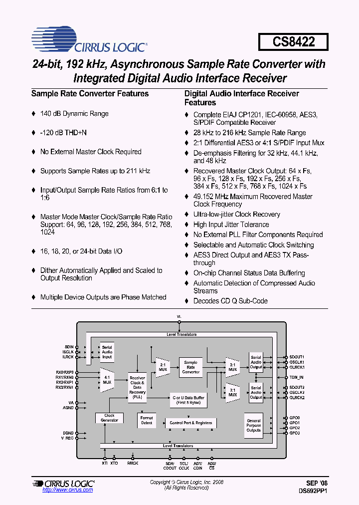 CS8422-CNZR_4299652.PDF Datasheet