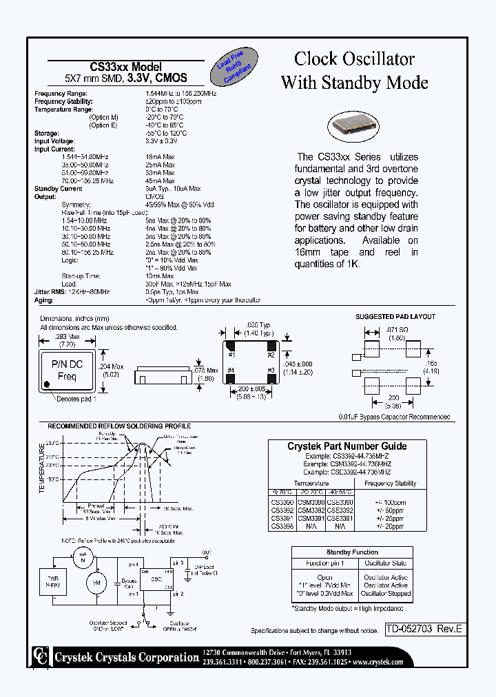 CSE3390_4171176.PDF Datasheet