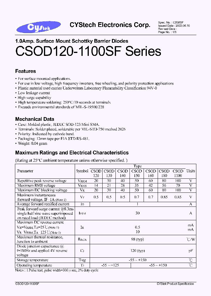 CSOD1100_4527837.PDF Datasheet