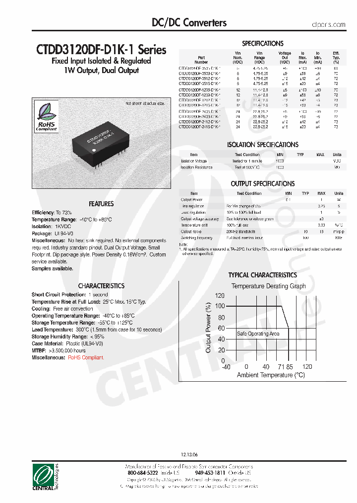 CTDD3120DF-2409-D1K-1_4548102.PDF Datasheet