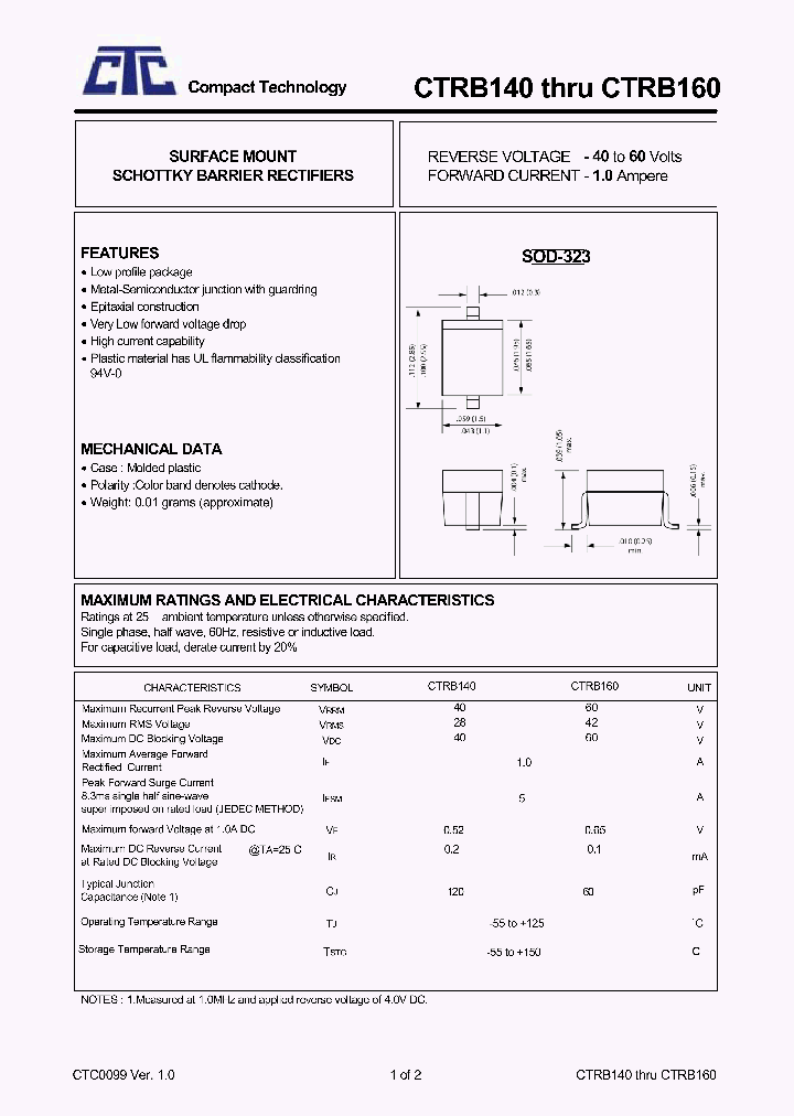 CTRB140_4843560.PDF Datasheet