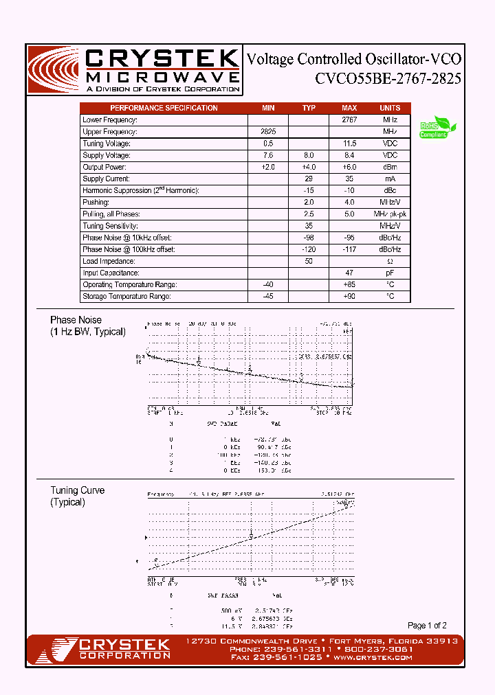 CVCO55BE-2767-2825_4214411.PDF Datasheet