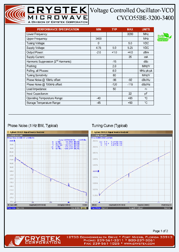 CVCO55BE-3200-3400_4915358.PDF Datasheet