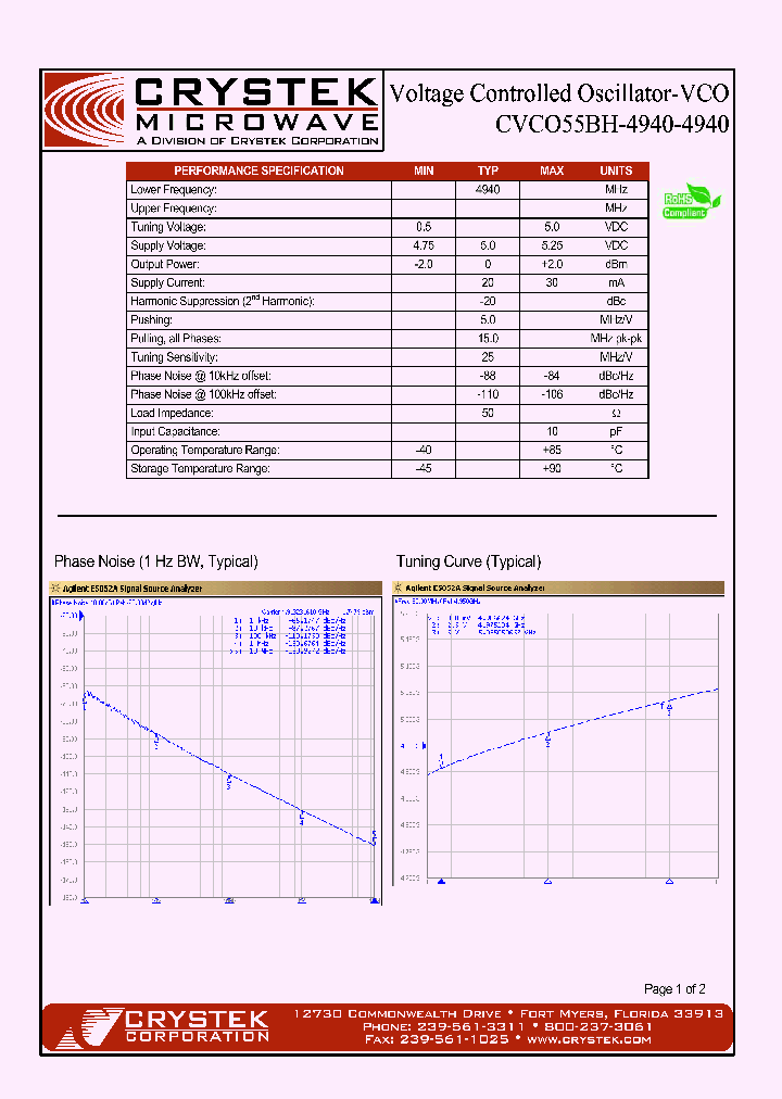 CVCO55BH-4940-4940_4179671.PDF Datasheet