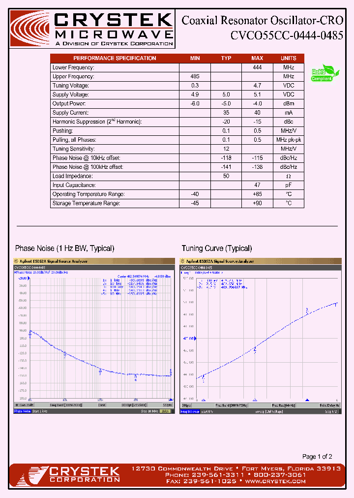 CVCO55CC-0444-0485_4186193.PDF Datasheet