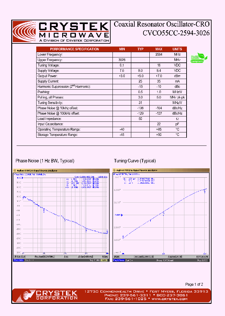 CVCO55CC-2594-3026_4191954.PDF Datasheet