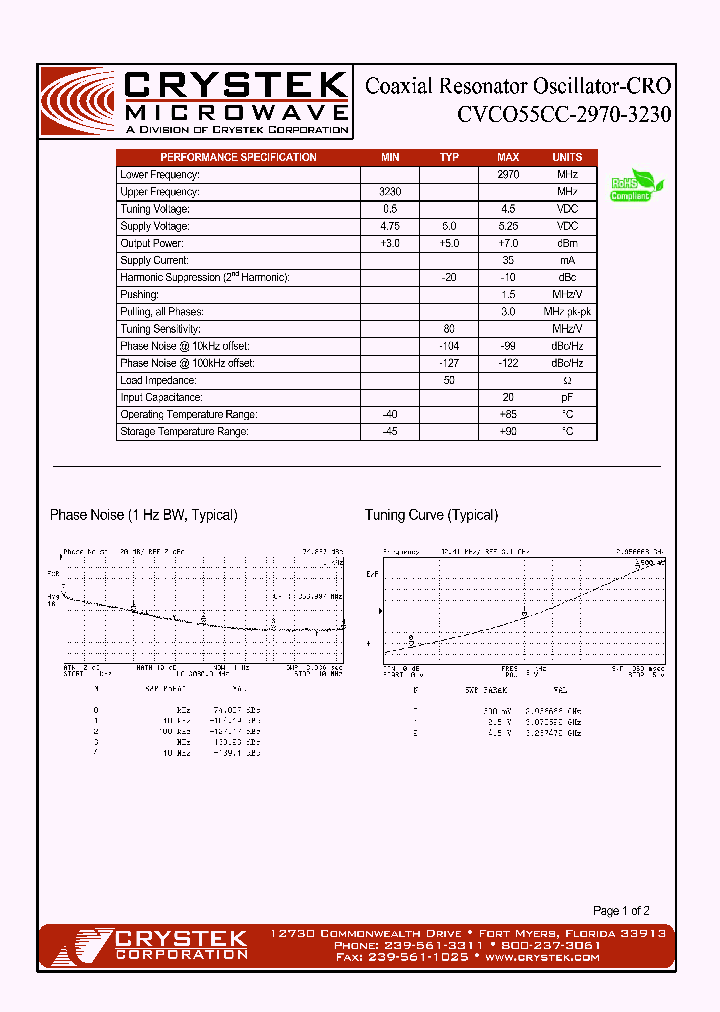 CVCO55CC-2970-3230_4266092.PDF Datasheet