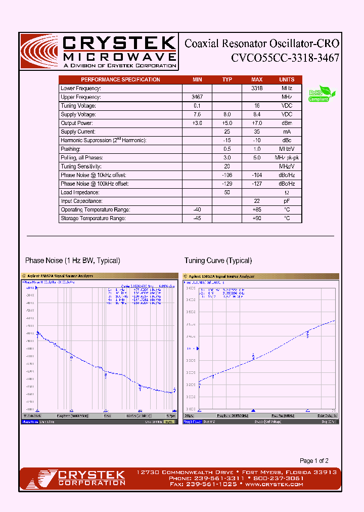 CVCO55CC-3318-3467_4865623.PDF Datasheet