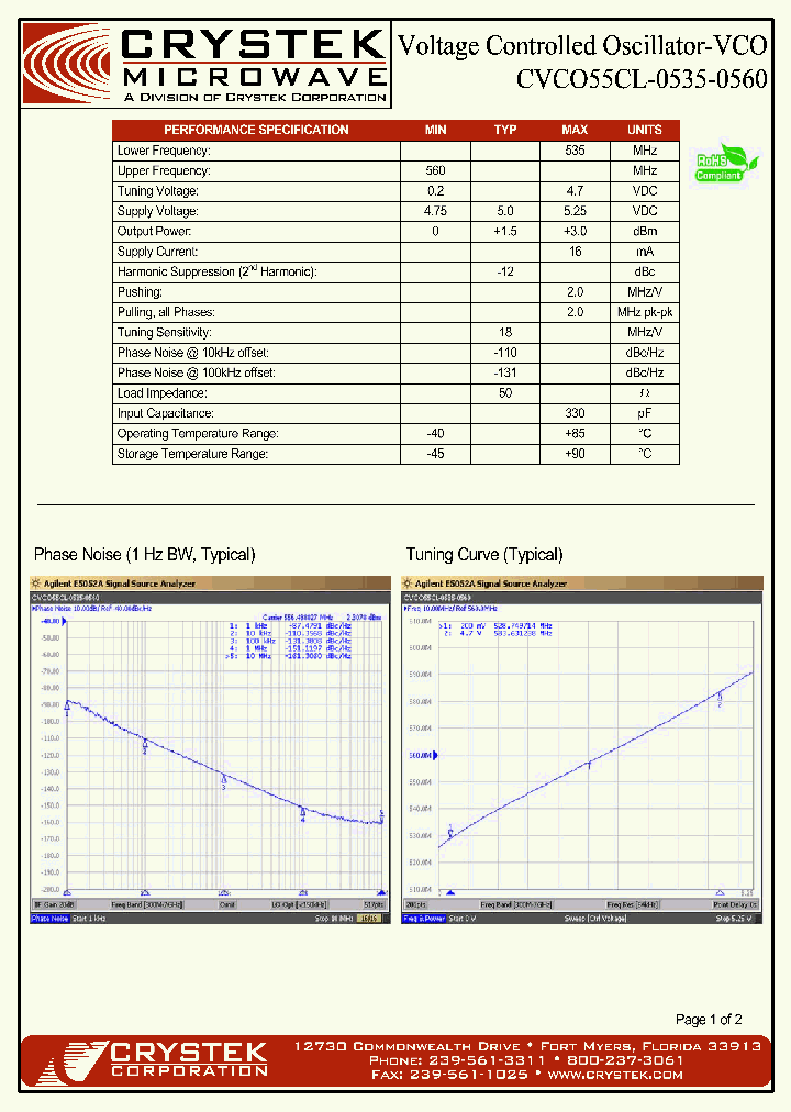 CVCO55CL-0535-0560_4228756.PDF Datasheet