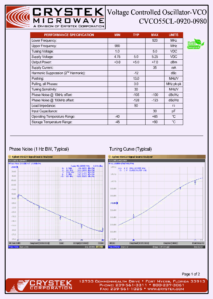 CVCO55CL-0920-0980_4784389.PDF Datasheet