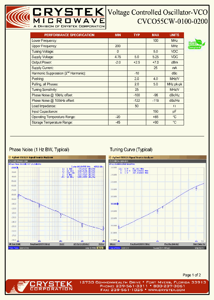 CVCO55CW-0100-0200_4200860.PDF Datasheet