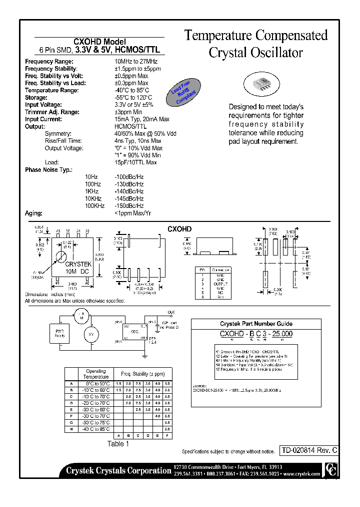 CXOHD-GA-25000_4457791.PDF Datasheet