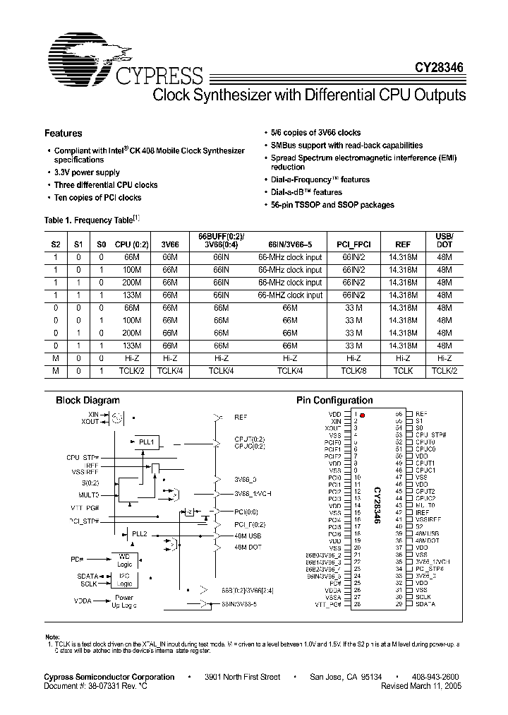 CY2834605_4544373.PDF Datasheet