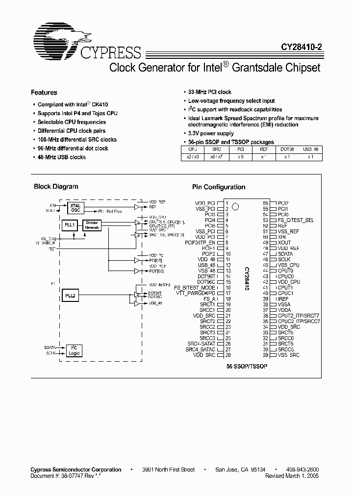 CY28410OXC-2_4167347.PDF Datasheet