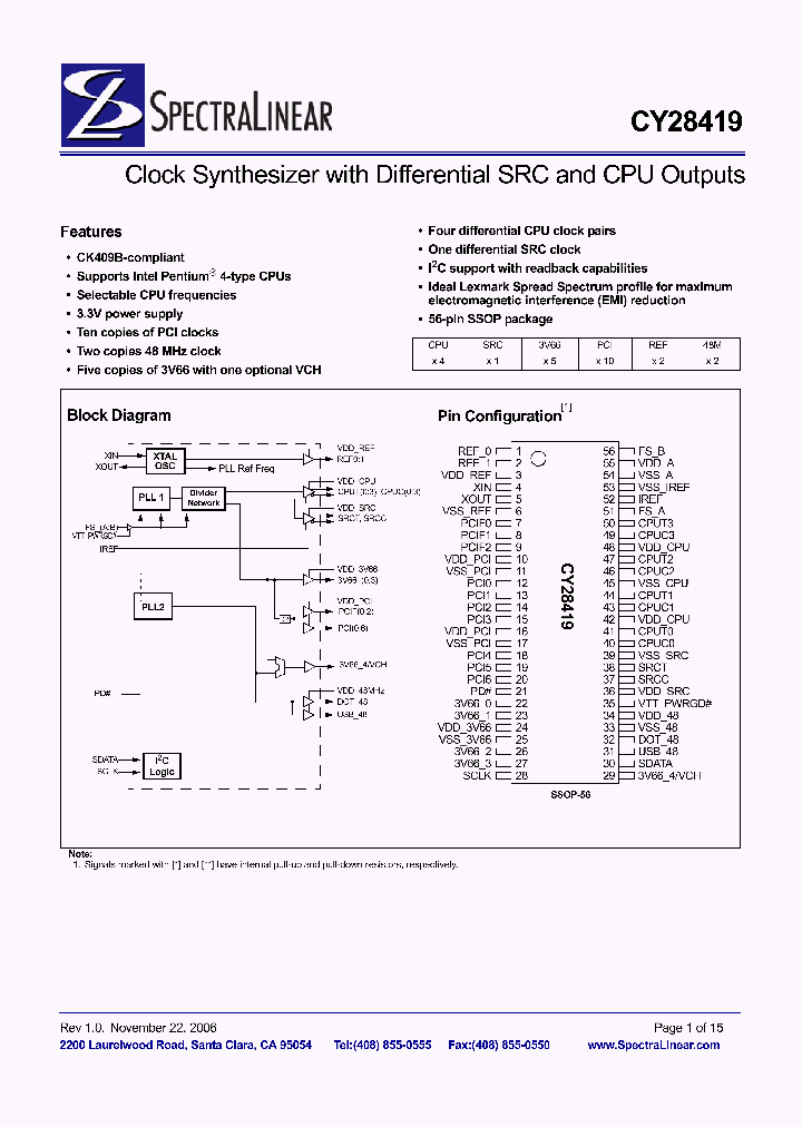 CY28419OC_4386274.PDF Datasheet