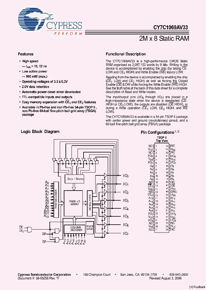 CY7C1069AV33-10ZXC_4240817.PDF Datasheet