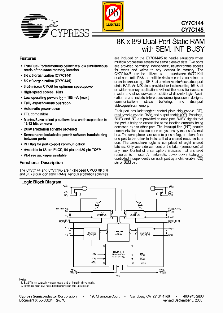 CY7C145-35JXC_4828574.PDF Datasheet
