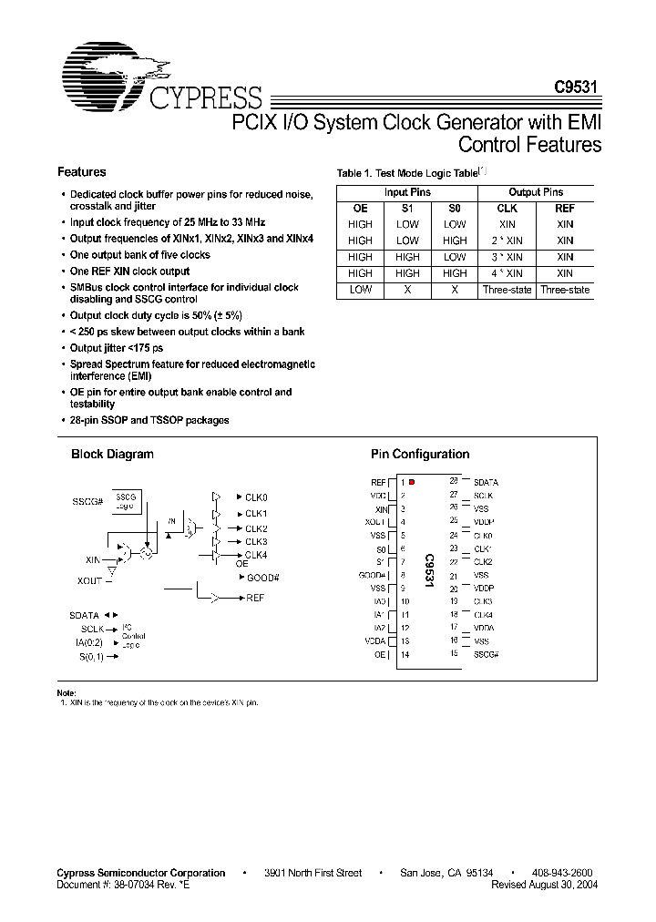 CYI9531OXC_4446046.PDF Datasheet