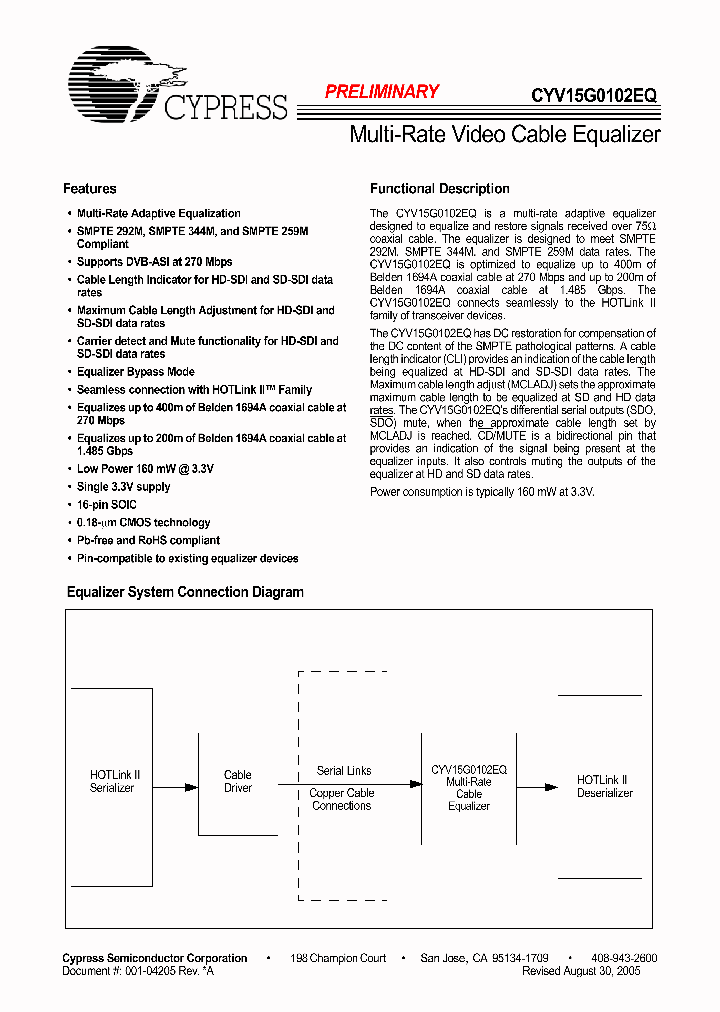 CYV15G0102EQ_4853379.PDF Datasheet