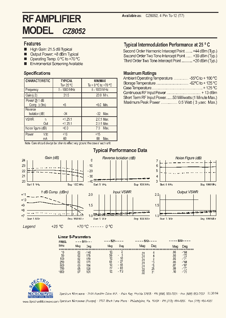 CZ8052_4526039.PDF Datasheet