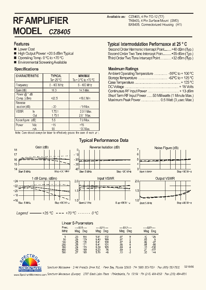 CZ8405_4466020.PDF Datasheet